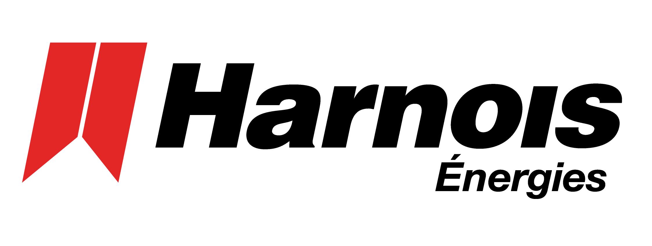 z-Harnois-Energies